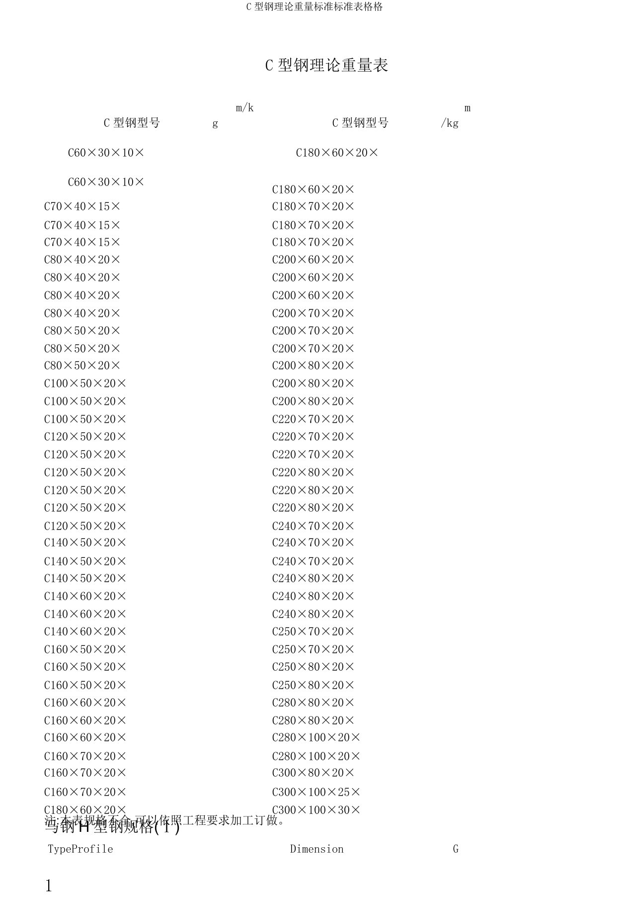 C型钢理论重量标准标准表格格