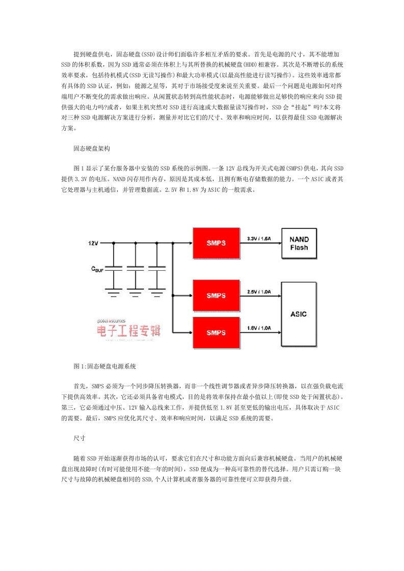 最佳SSD电源选择方案