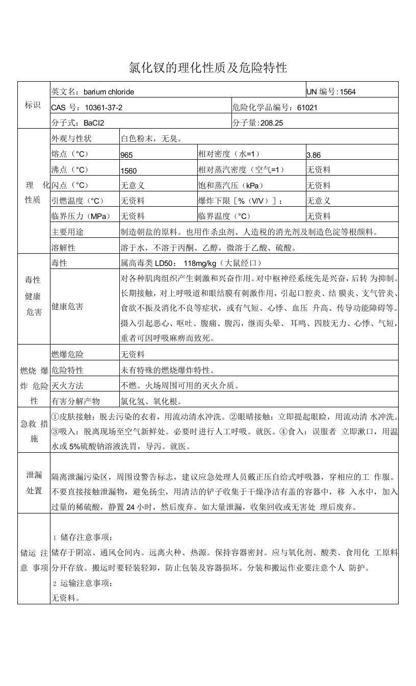 氯化钡的理化性质及危险特性表