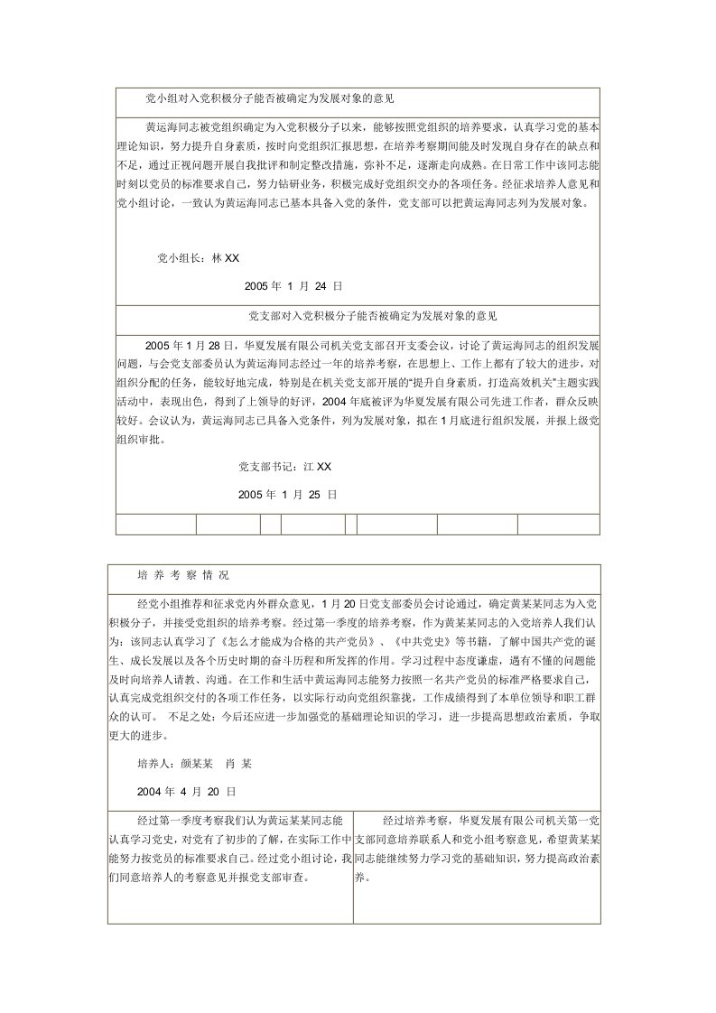 党小组对入党积极分子能否被确定为发展对象的意见