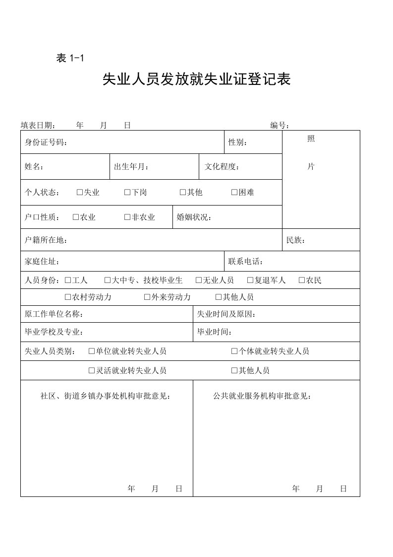 失业人员发放就失业证登记表