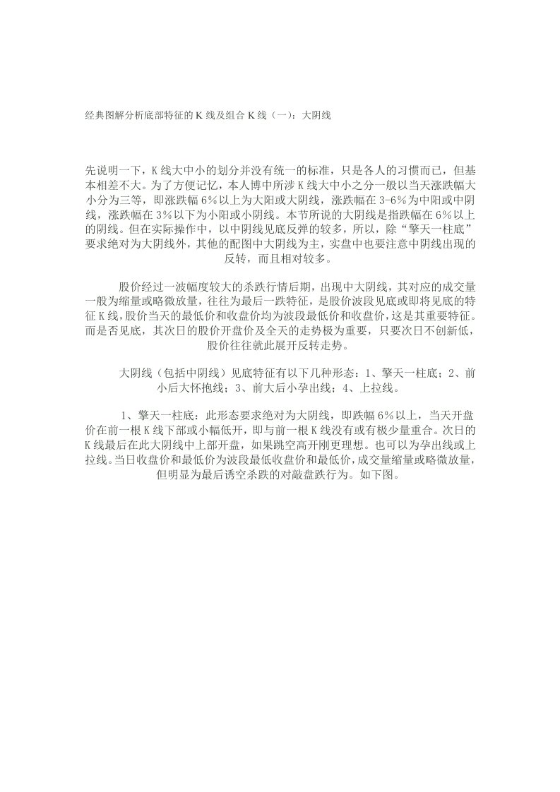 经典图解分析底部特征K线及组合K线