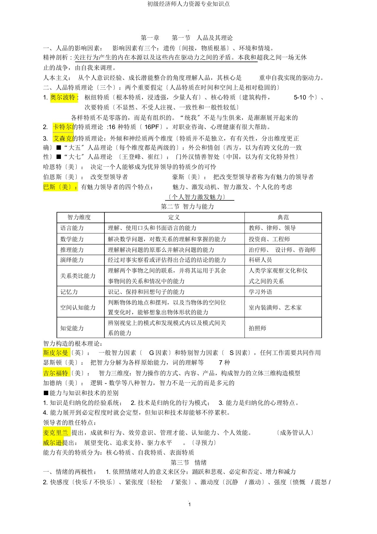 初级经济师人力资源专业知识点