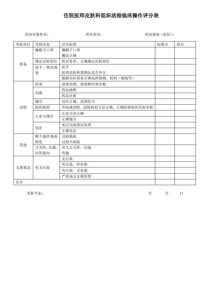 住院医师皮肤科组织活检临床操作评分表