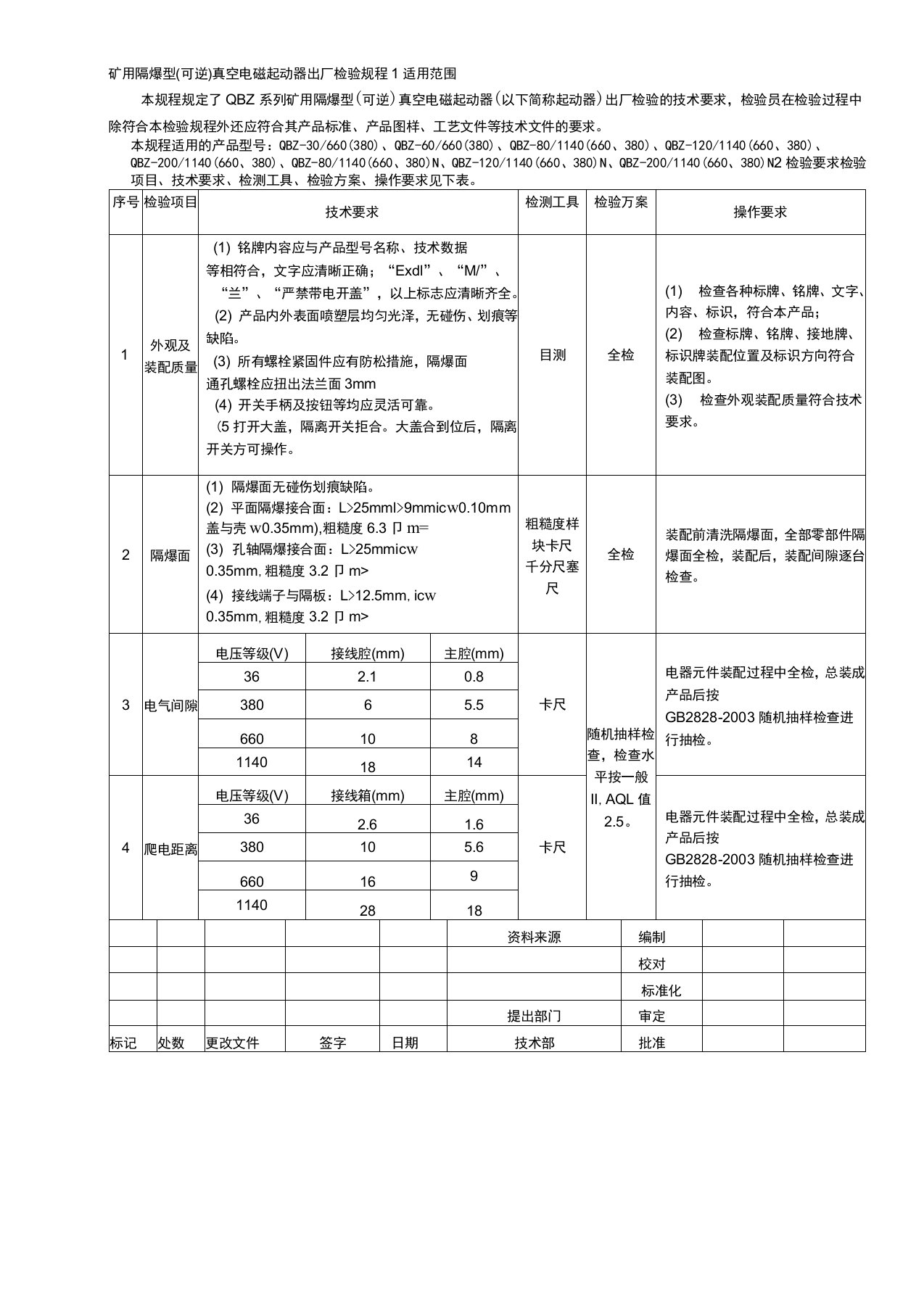 QBZ系列矿用隔爆型真空电磁起动器出厂检验规程