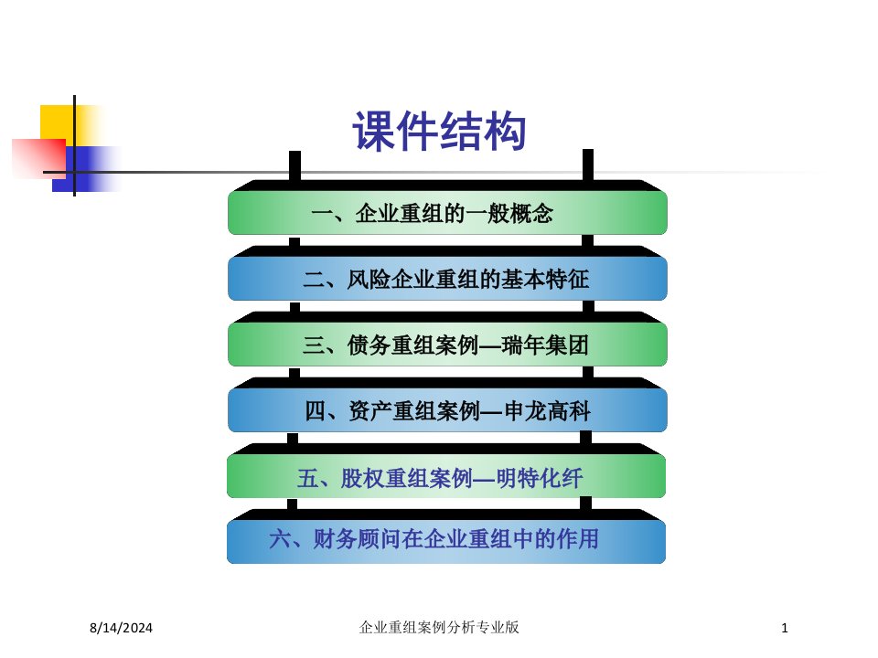 企业重组案例分析专业版