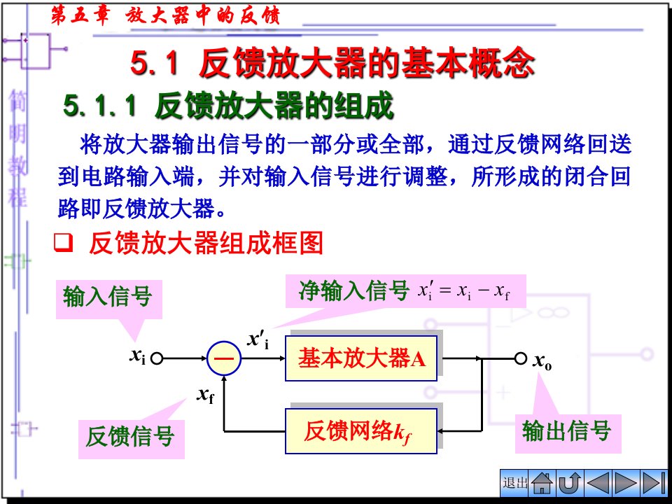 5.2负反馈对放大器性能的影响