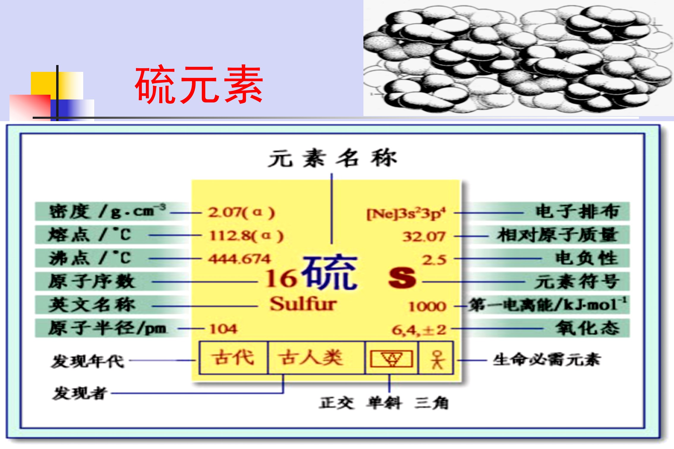 第一讲