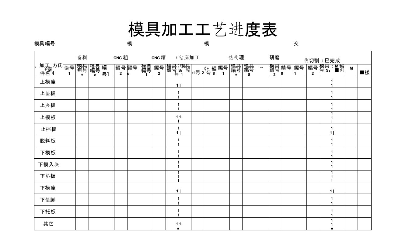 五金模具进度表