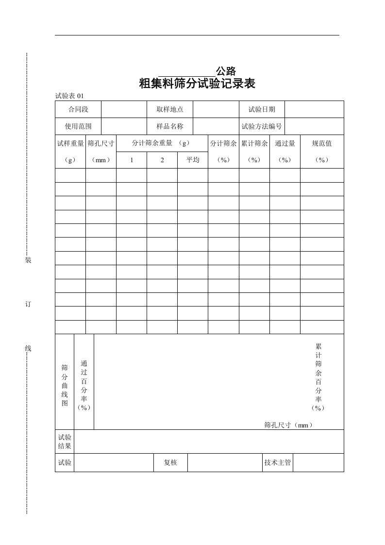 【管理精品】粗集料筛分试验记录表