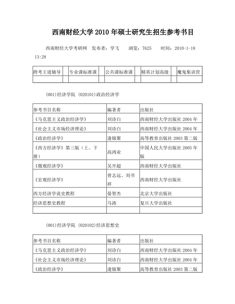 西南财经专业参考书目