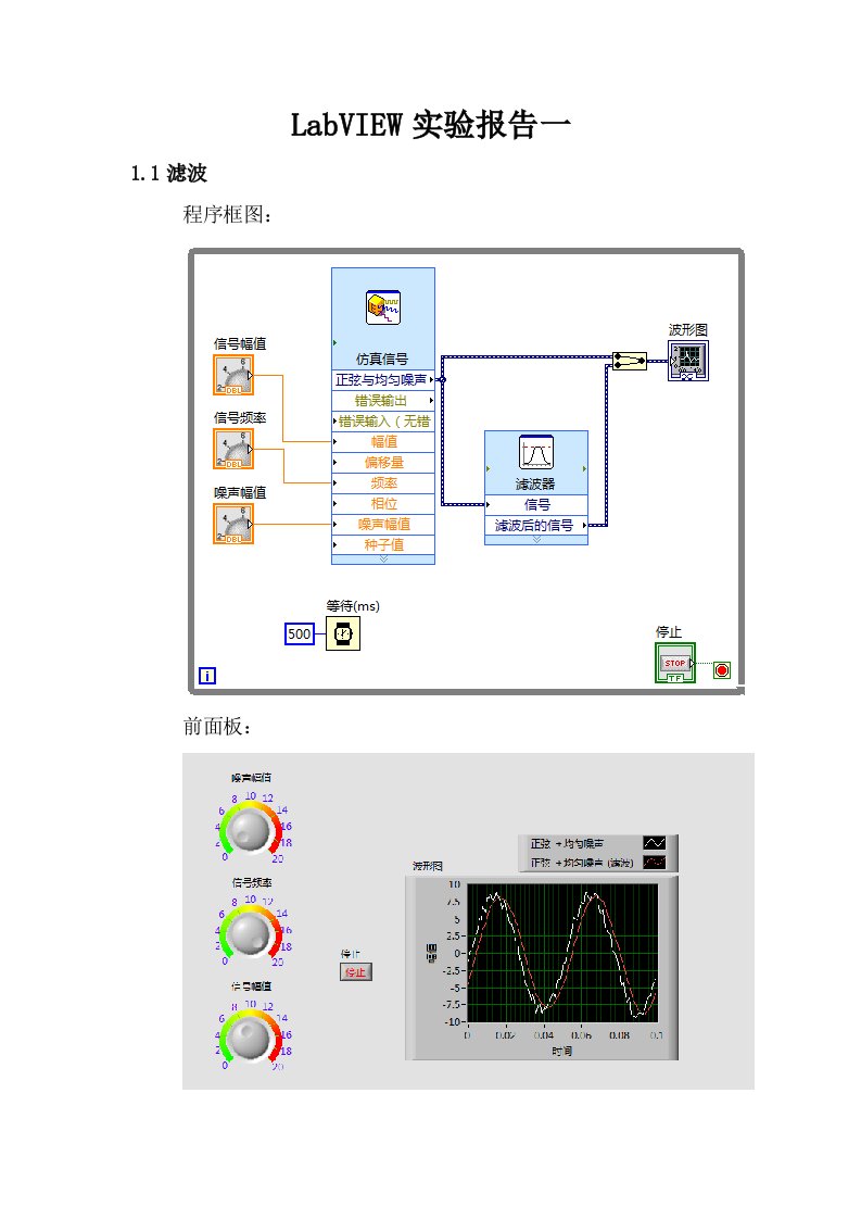 LabVIEW入门经典例程