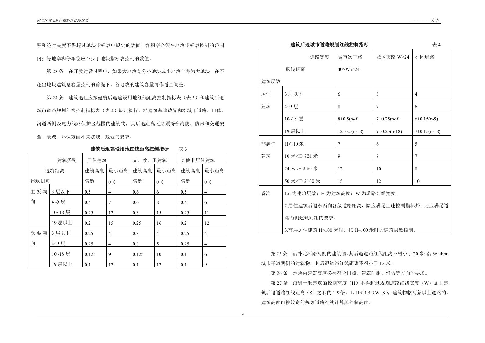 同安区城北新区控制性详细规划