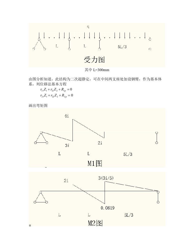 多跨连续梁计算实例