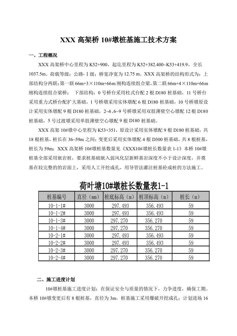 建筑资料-某高速公路高架桥桥墩桩基施工技术方案