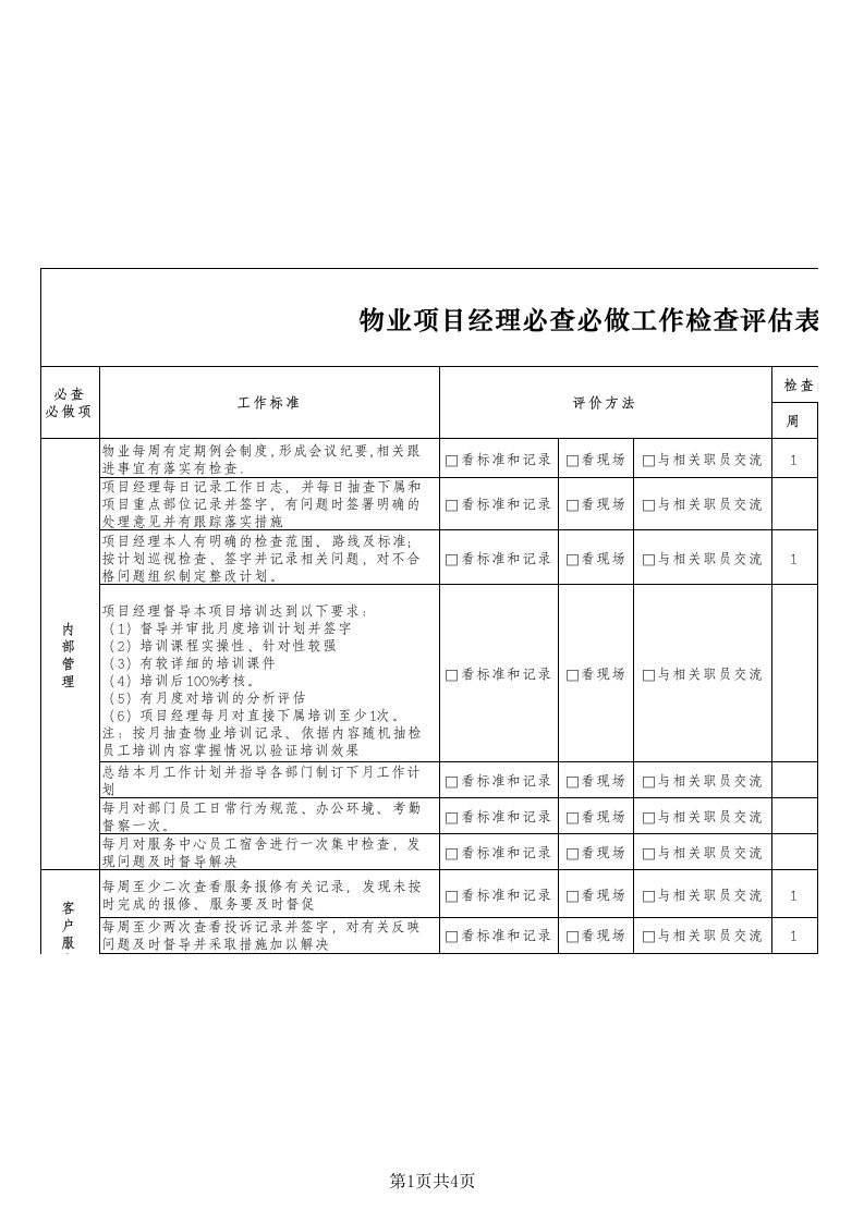 小区物业项目经理必查必做项检查表999xls