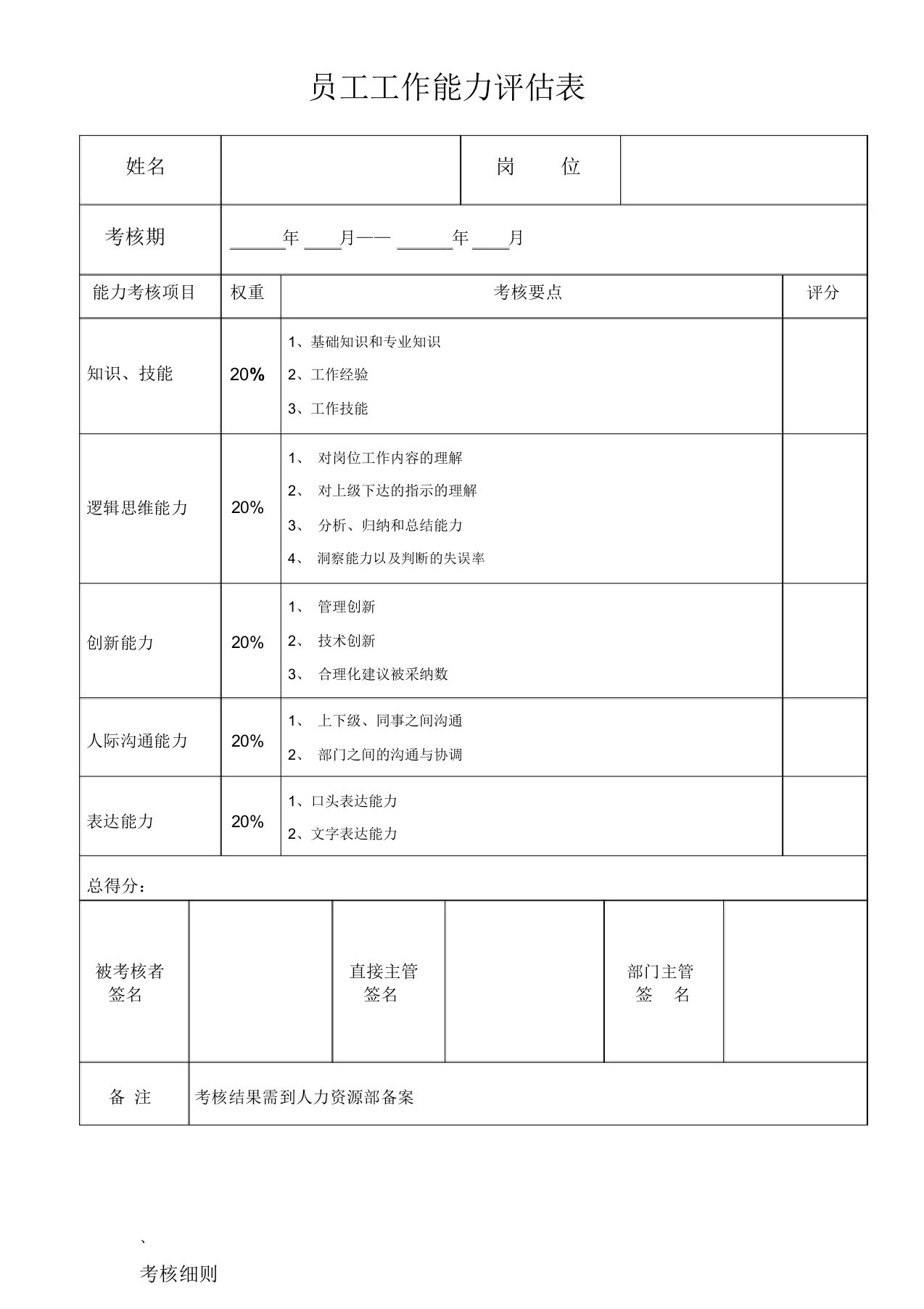 员工工作能力评估表