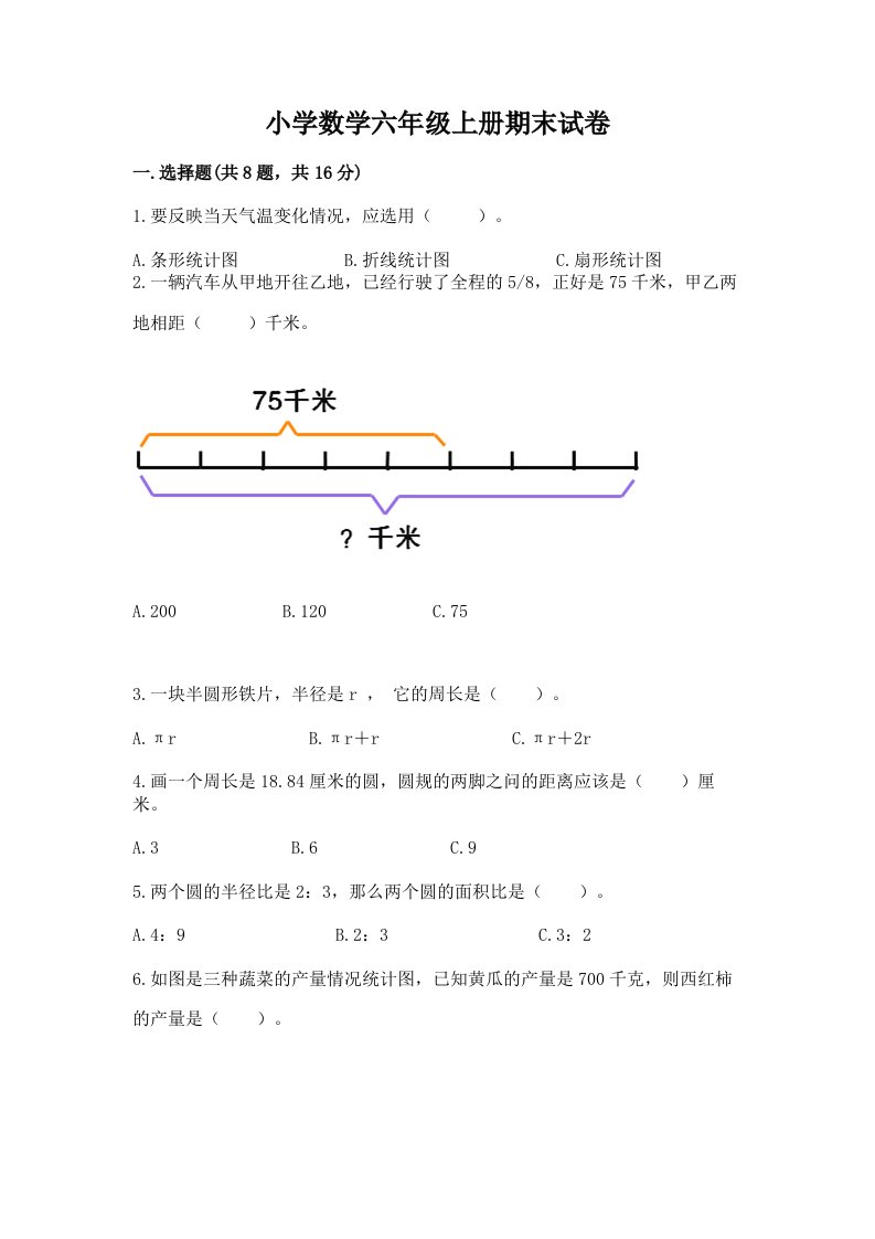 小学数学六年级上册期末试卷及解析答案