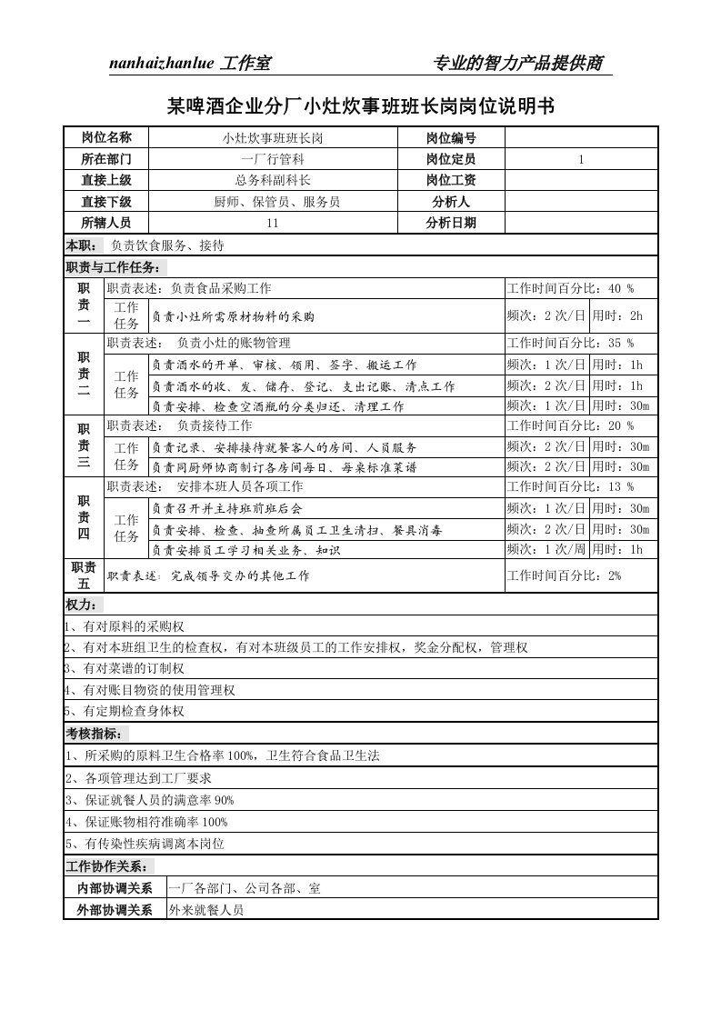 某啤酒企业分厂小灶炊事班班长岗岗位说明书