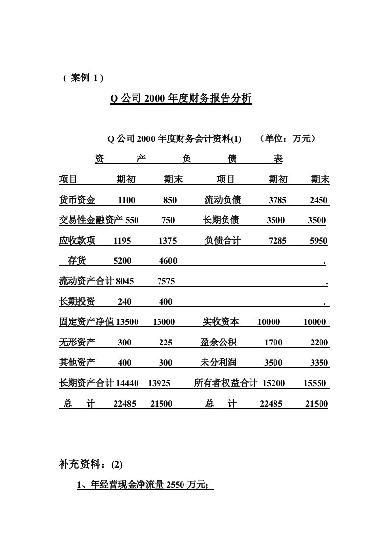 某公司年度财务报告分析