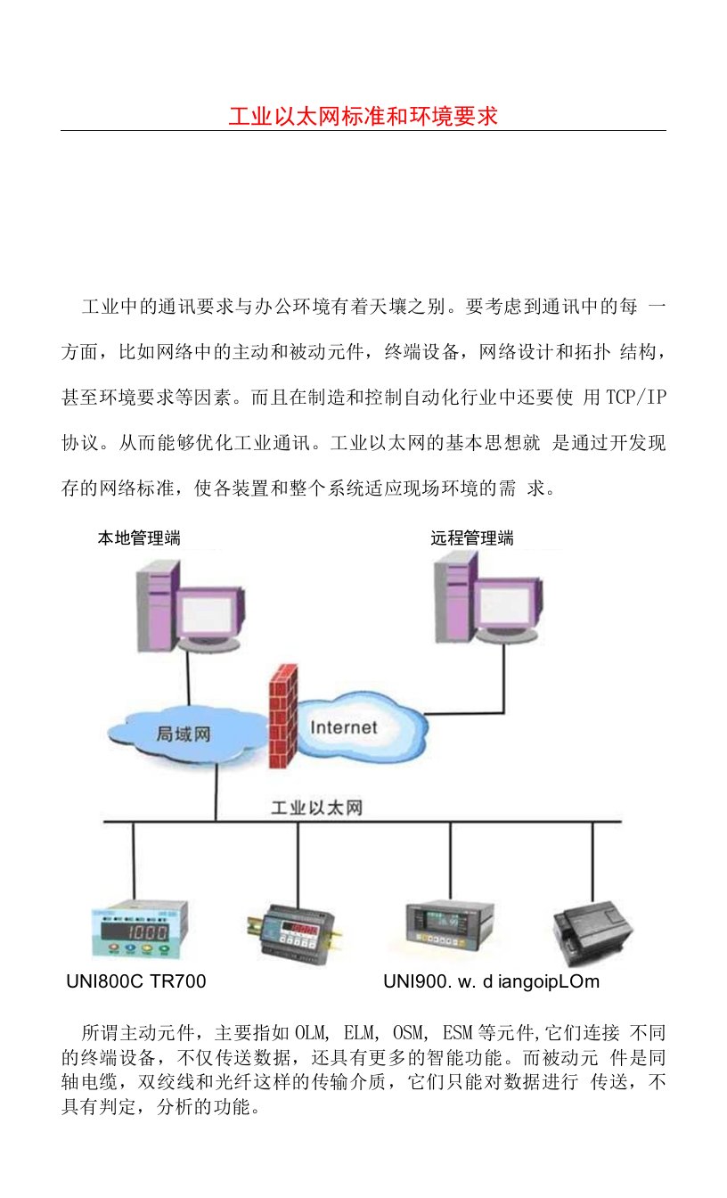 工业以太网标准和环境要求