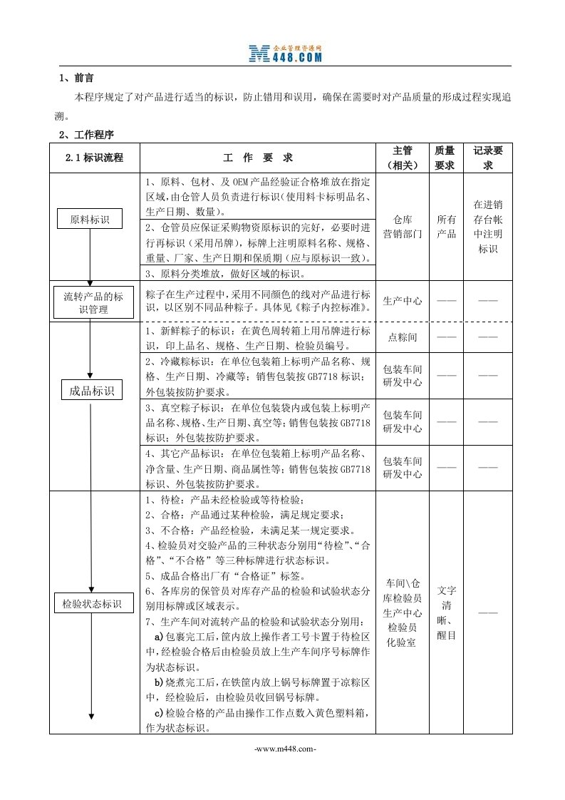 五芳斋2007年手册及程序文件14标识和可追溯性控制程序（OK）-程序文件