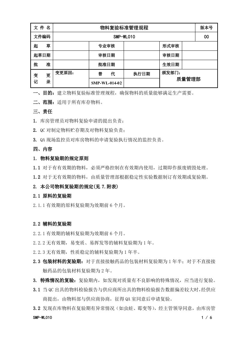 SMP-WL010物料复验标准管理规程