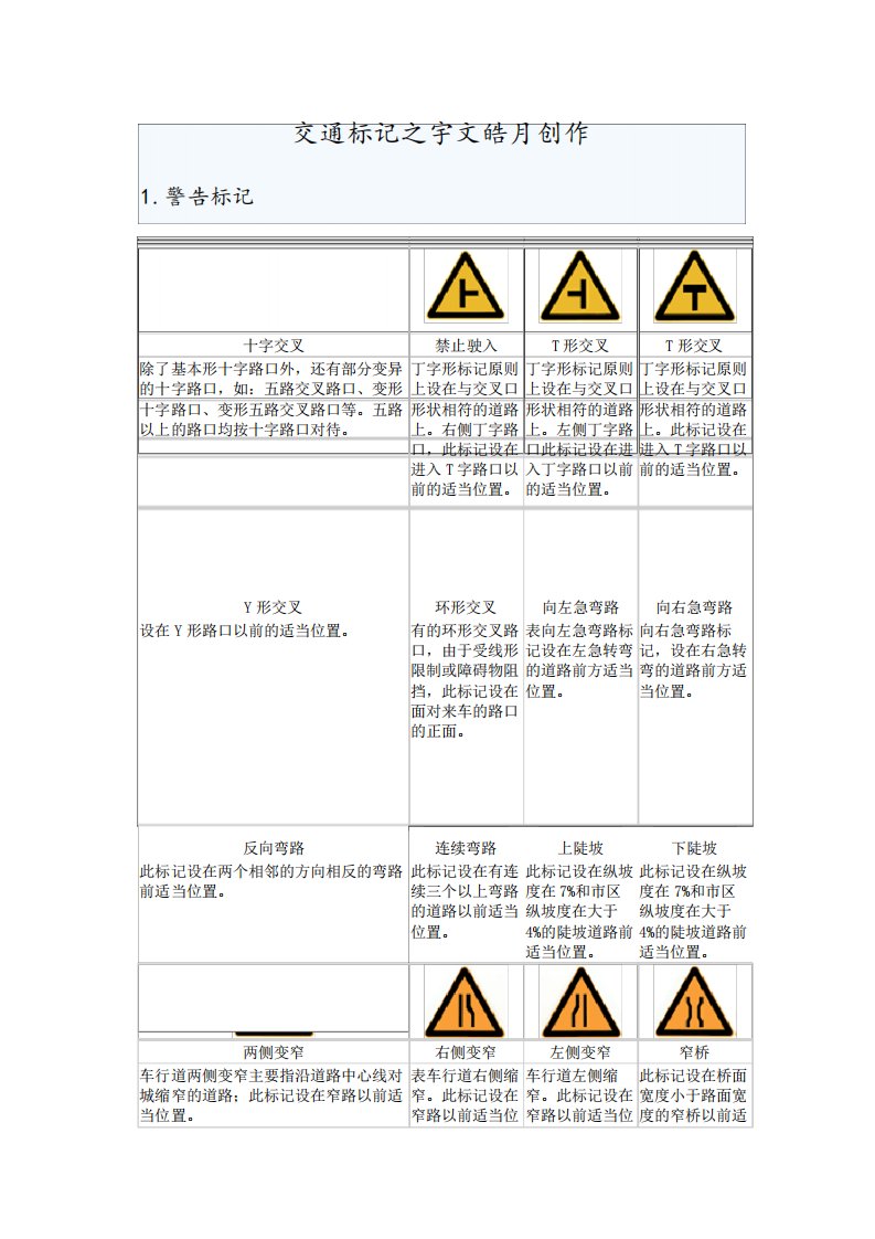 交通标志标线大全