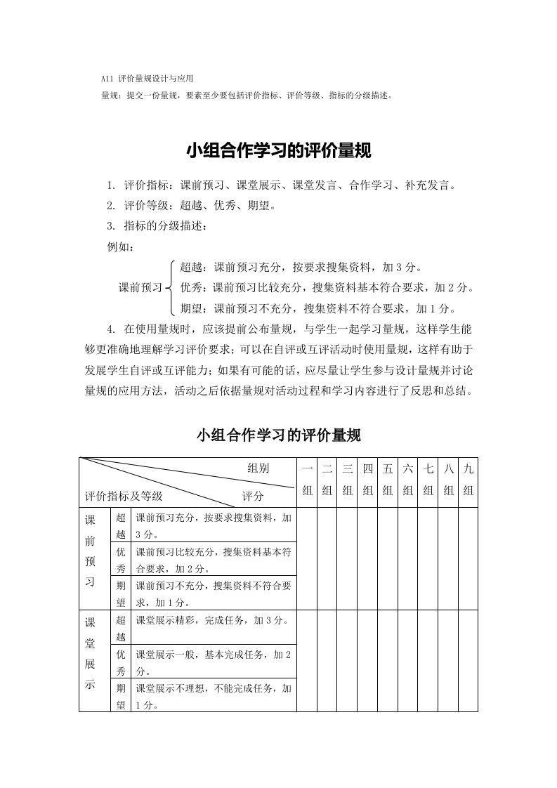 小组合作学习的评价量规：提交一份量规，要素至少要包括评价指标、评价等级、指标的分级描述；A11