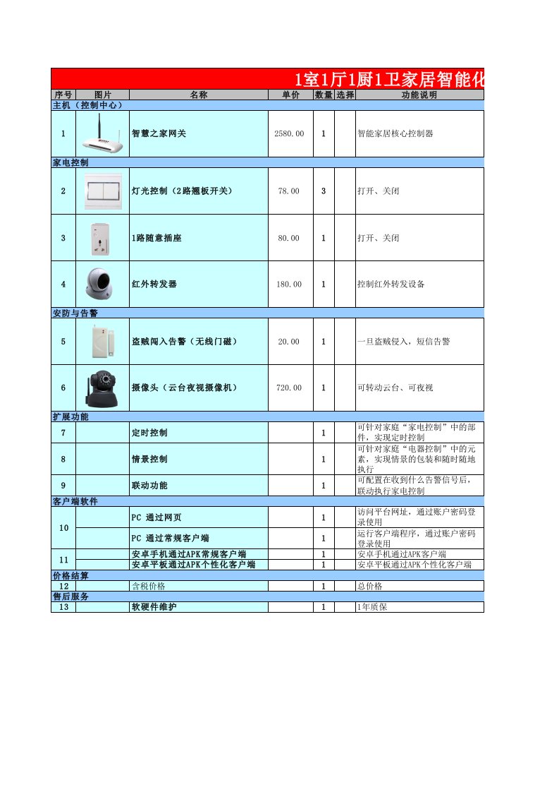 常见户型家居智能化设备清单推荐