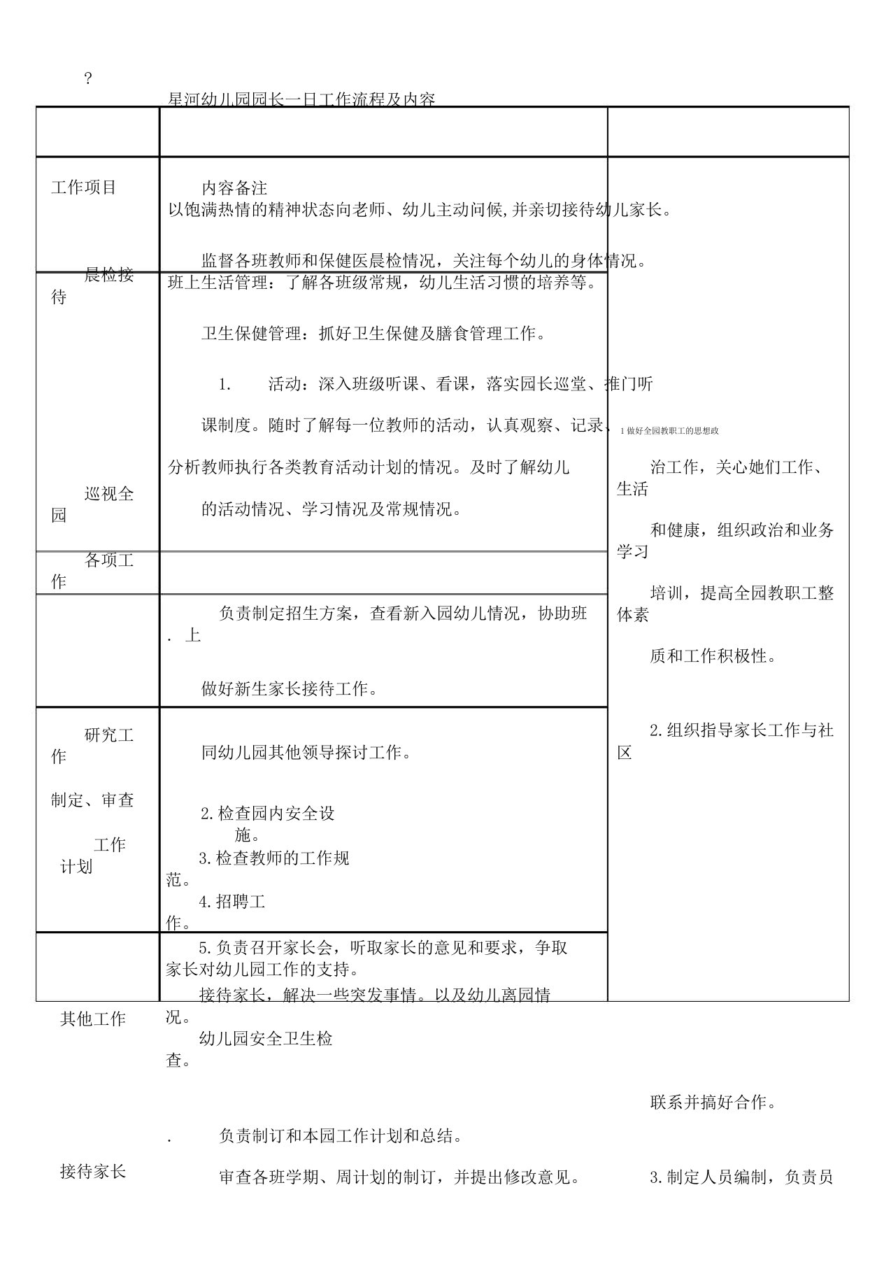 幼儿园园长一日工作流程纲要及内容