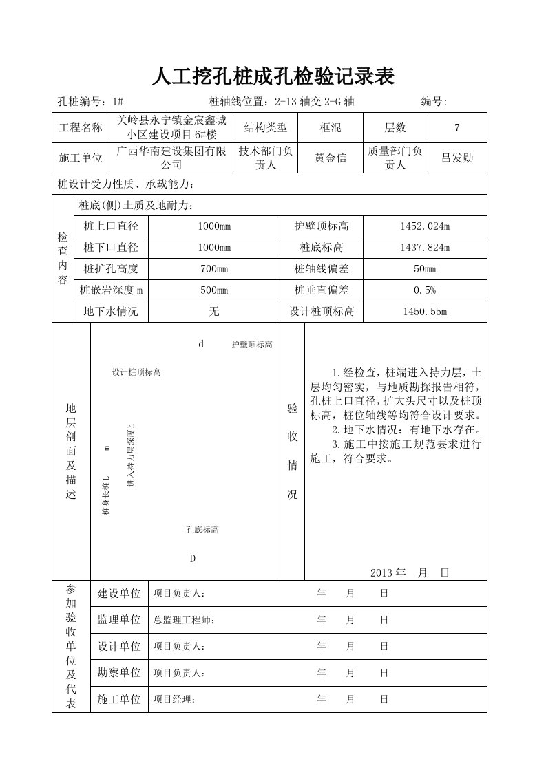 楼人工挖孔桩成孔检验记录表