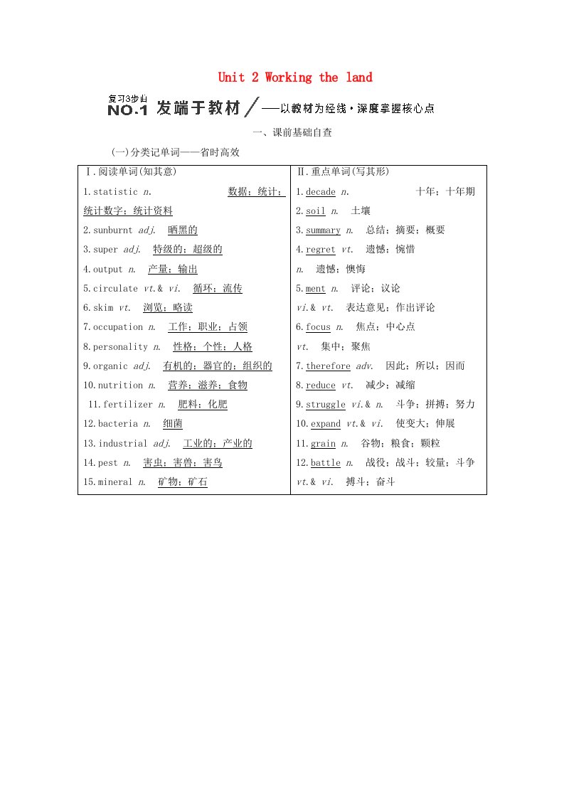 （新课改省份专用）2020高考英语大一轮复习