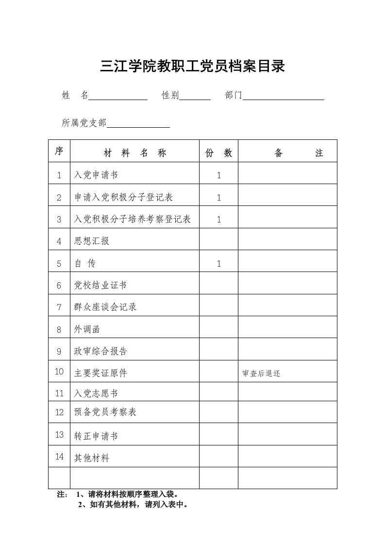 三江学院教职工党员档案目录