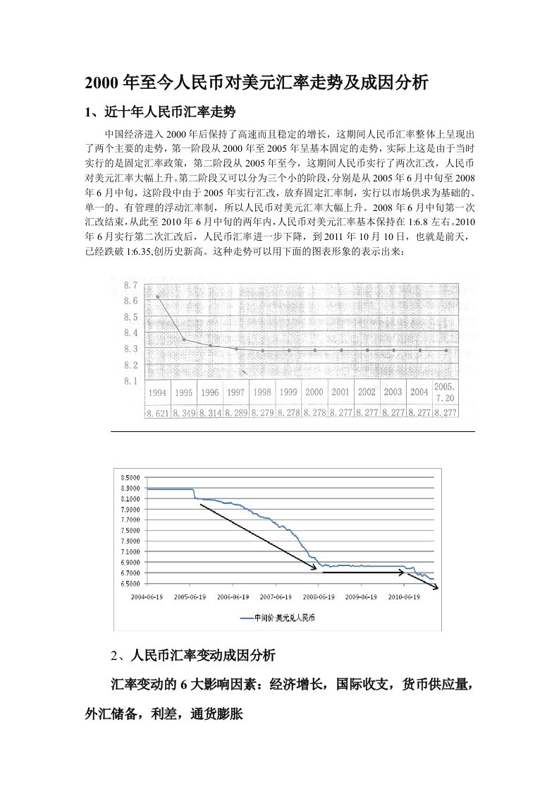 《2000年至今人民币对美元汇率走势及成因分析》