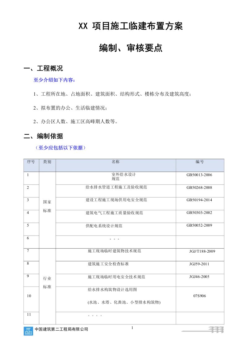 施工临建布置方案（编制、审核要点）正式版