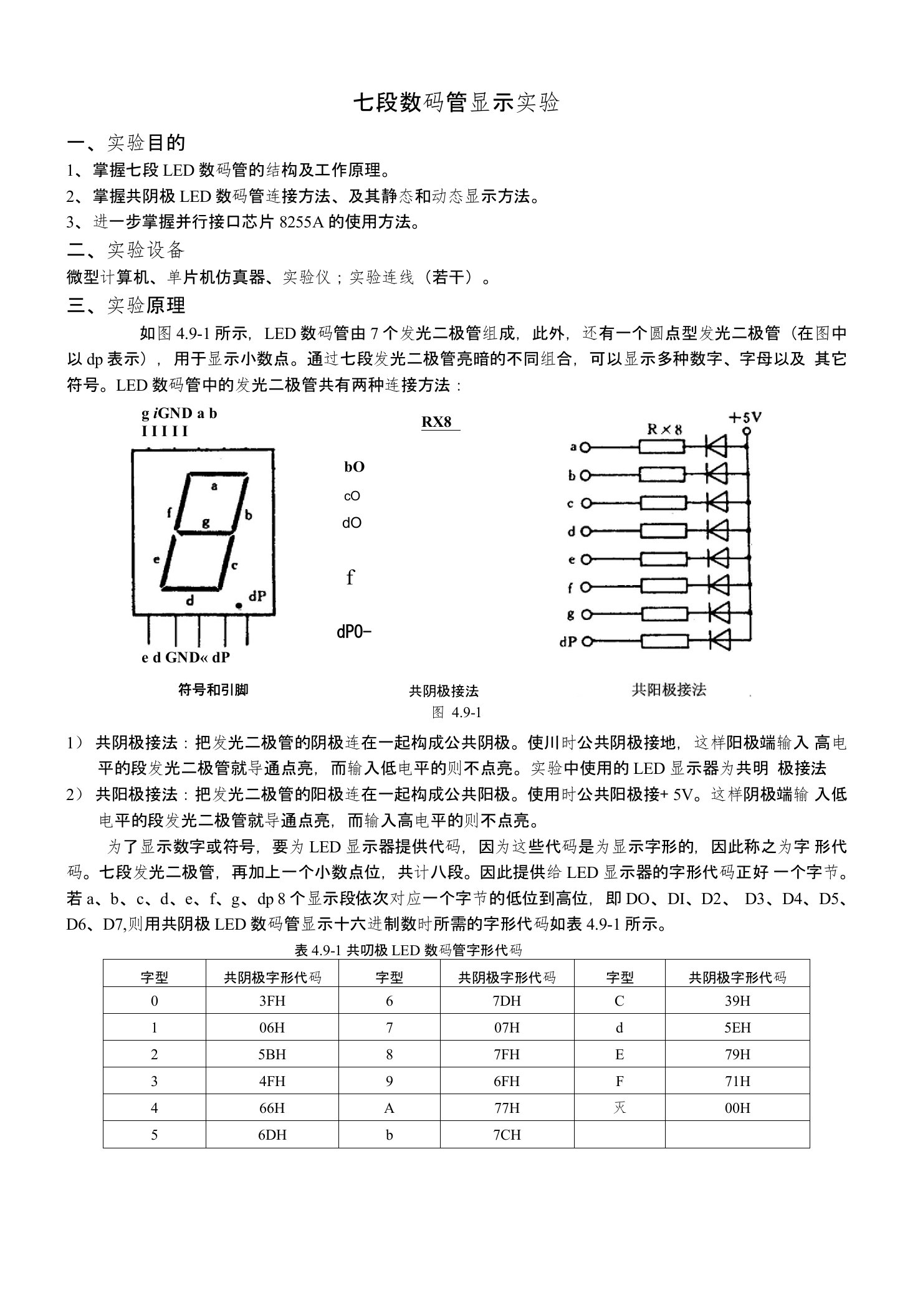 微机实验5七段数码管显示实验