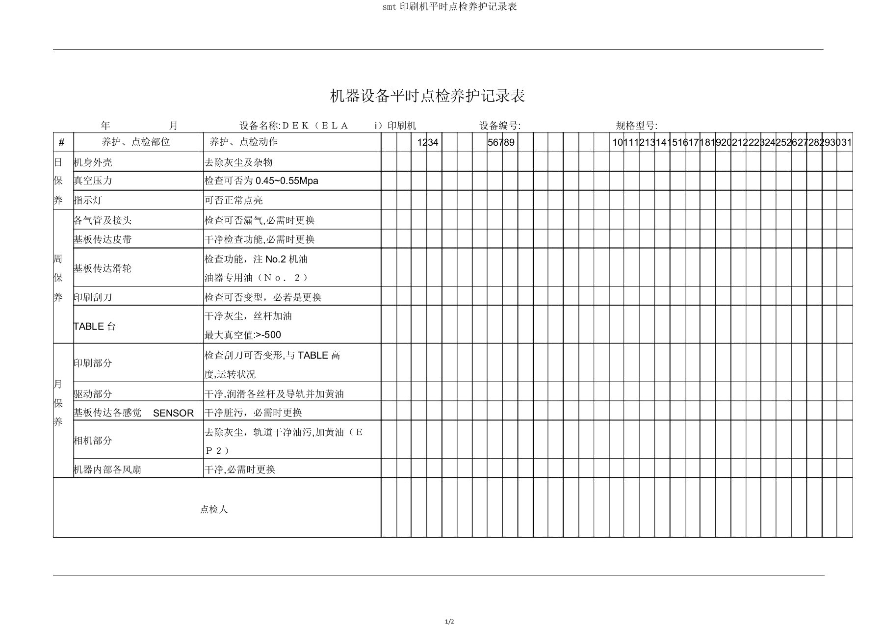 smt印刷机日常点检保养记录表