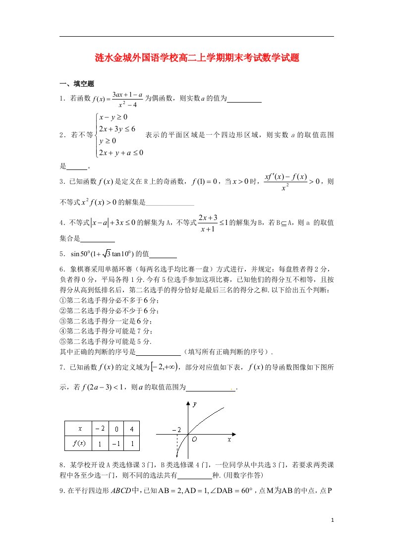 江苏省涟水县高二数学上学期期末考试试题苏教版