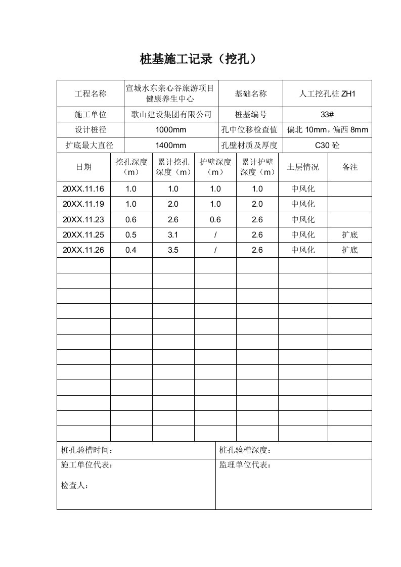 建筑工程管理-桩基施工记录地下室