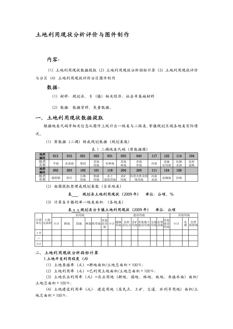 土地利用现状分析评价与图件制作