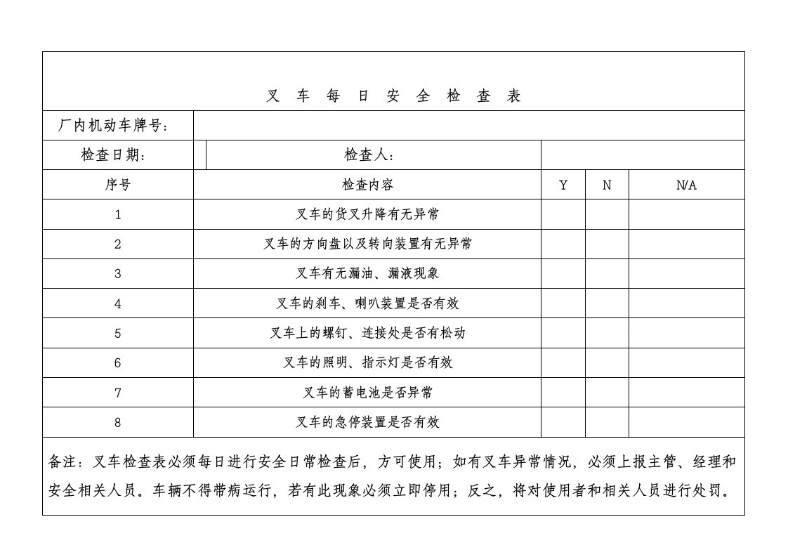 【管理精品】叉车每日安全检查表