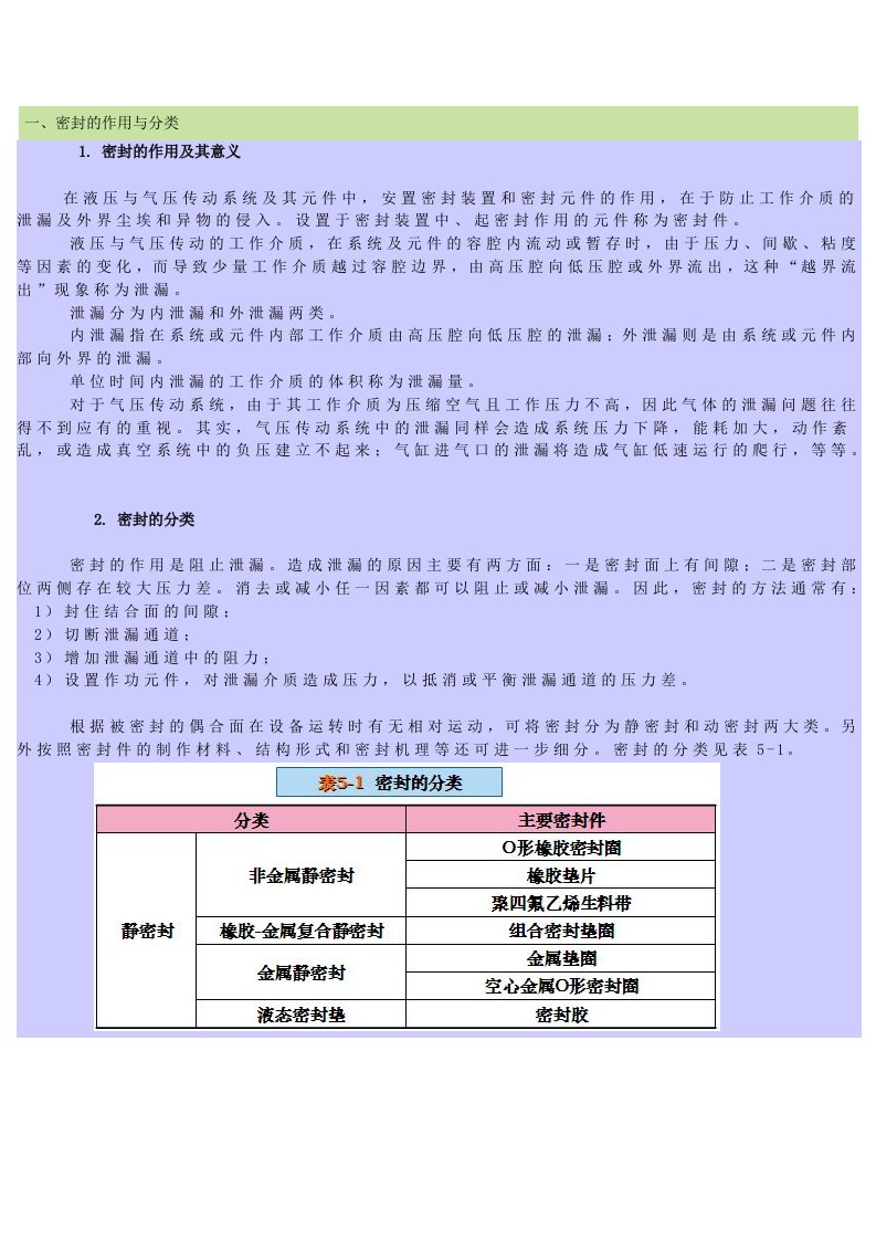 液压与气动-密封的作用与分类