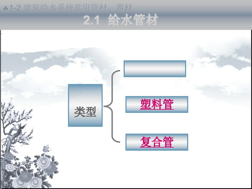 建筑给水常用管材、器材精编版