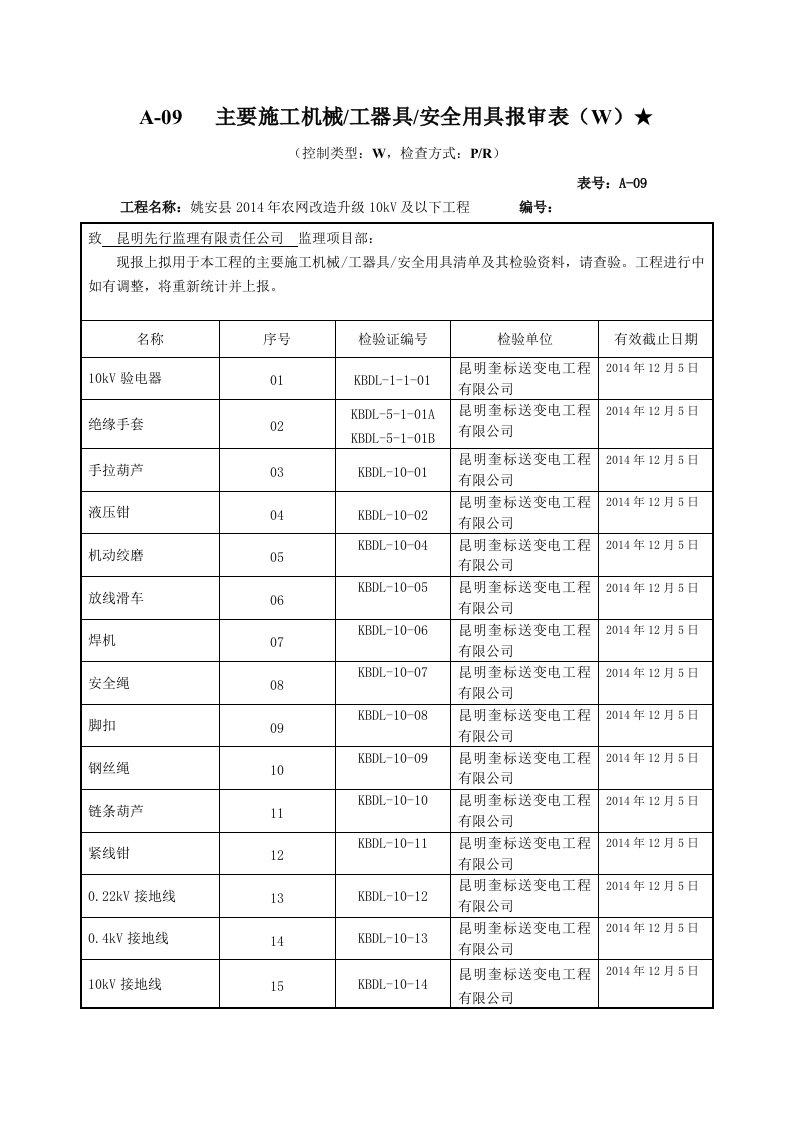 主要施工机械工器具安全用具报审表