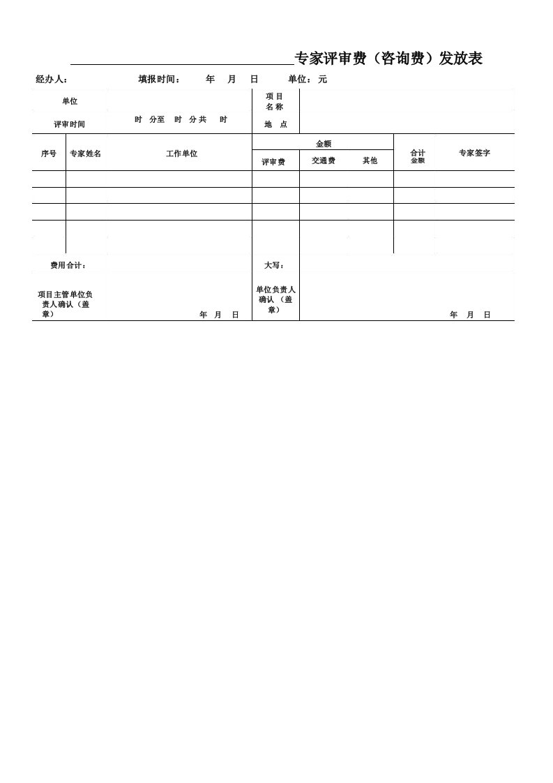 评标专家评审费发放表