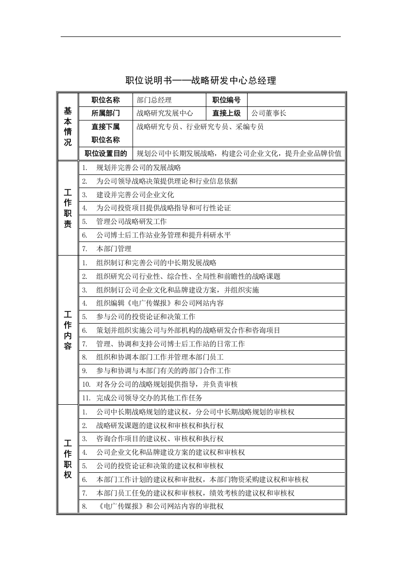 战略研发中心总经理岗位说明书