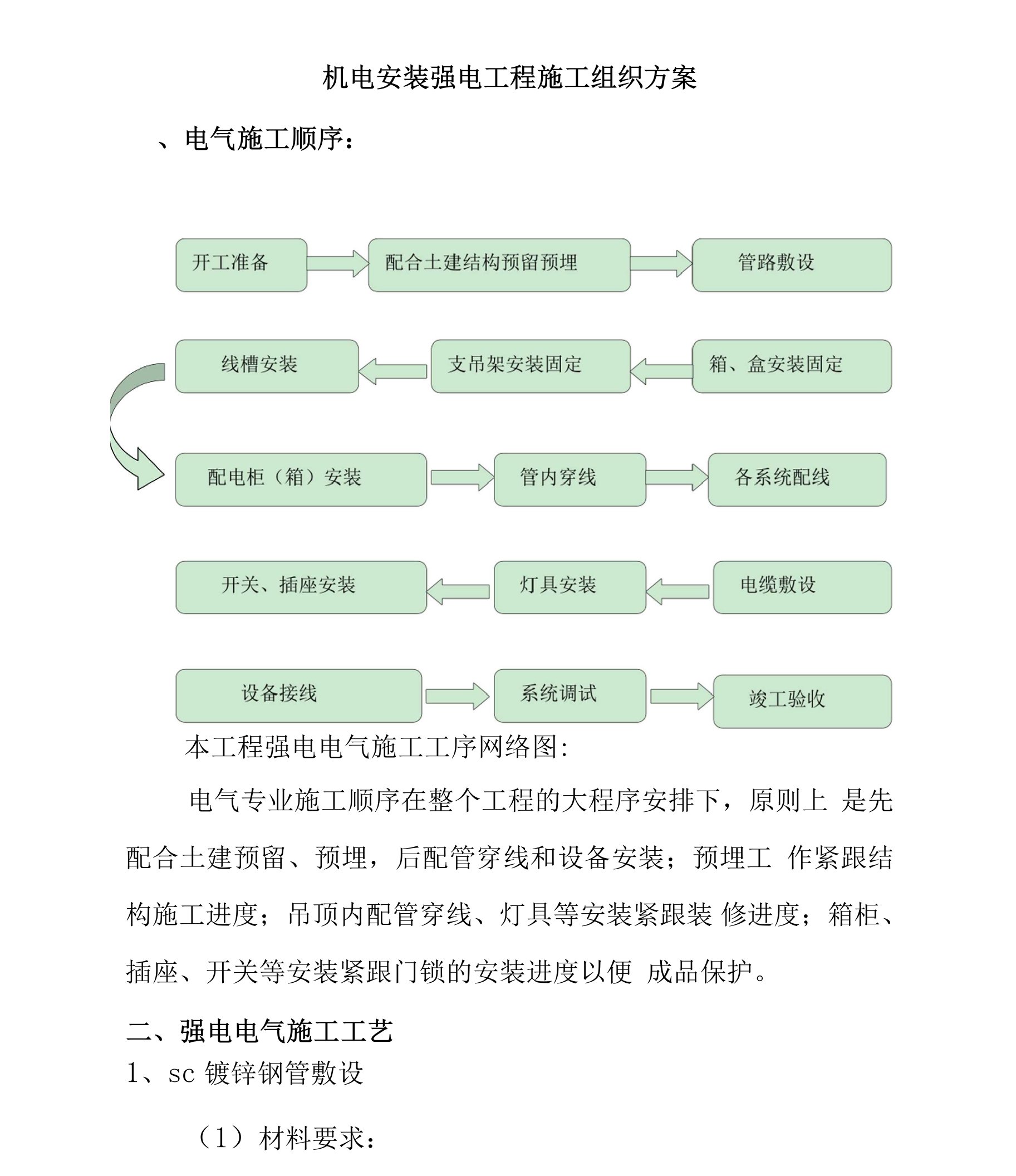 机电安装强电工程施工组织方案