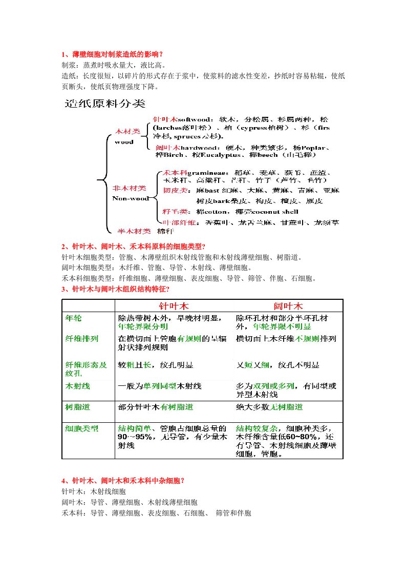 北京林业大学