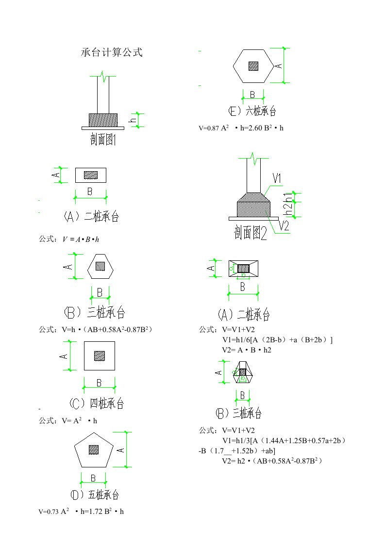 承台计算公式